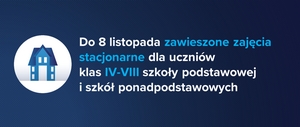 zawieszenie zajec